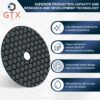 Diamond Polishing Pads, Universal for Marble and All Kinds of Stone Grinding, 3/4 Inch, Wet & Dry Use
